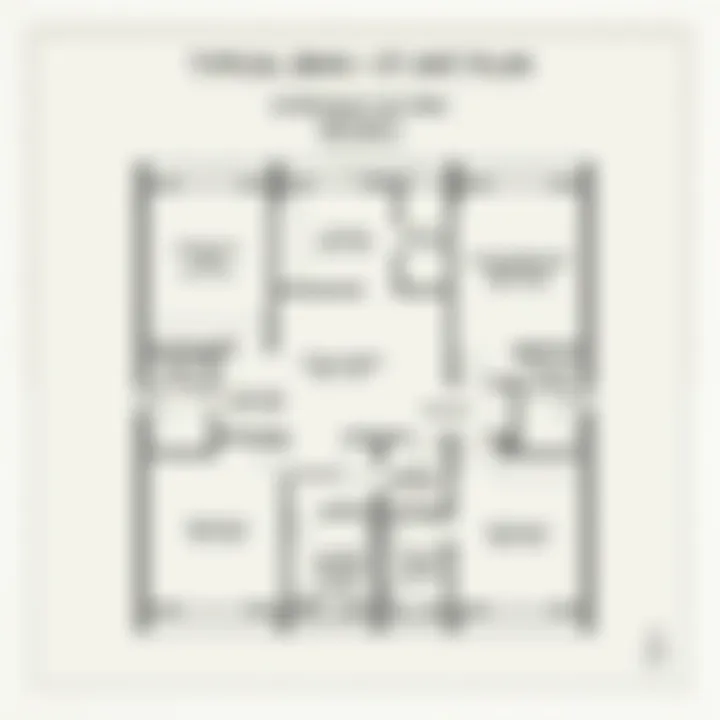 3 BHK Affordable Floor Plan – Casagrand Kumbalgodu